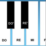 Игра Угадай мелодию для школьников